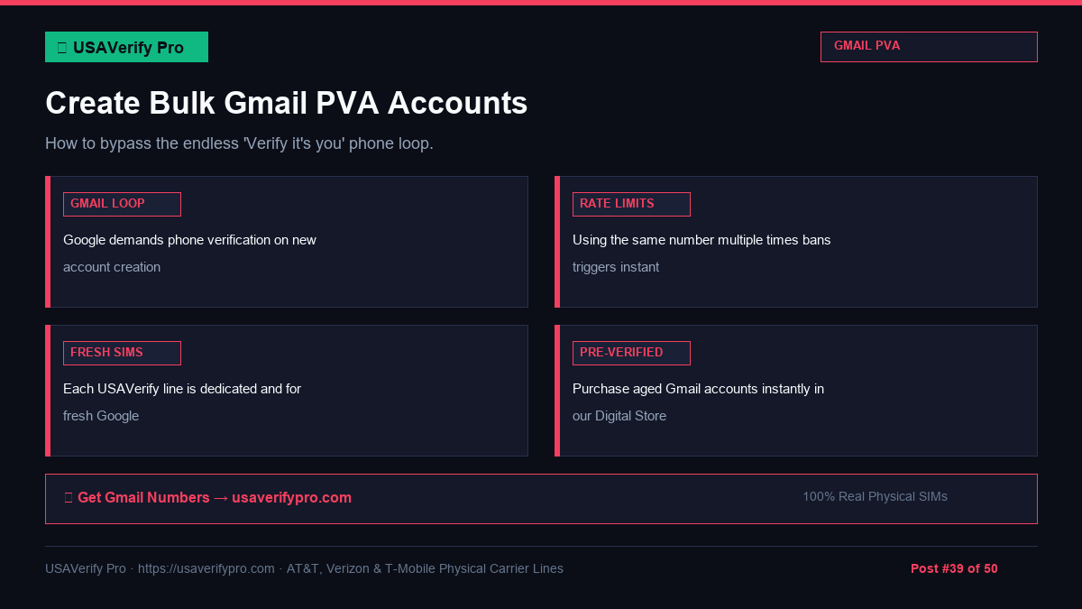 Google Workspace and Gmail PVA Architecture